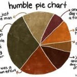 humble pie